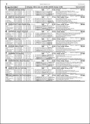 travoggaloppnytt_tips-20150713_000_00_00_024.pdf