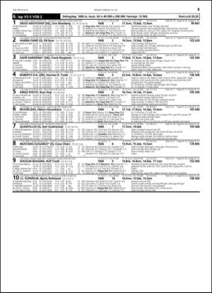 travoggaloppnytt_tips-20150713_000_00_00_025.pdf