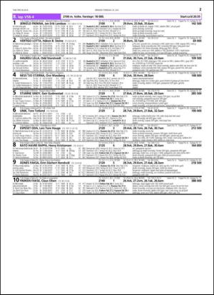 travoggaloppnytt_tips-20150713_000_00_00_027.pdf