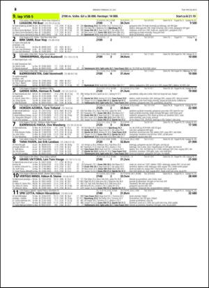 travoggaloppnytt_tips-20150713_000_00_00_028.pdf