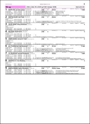 travoggaloppnytt_tips-20150713_000_00_00_029.pdf