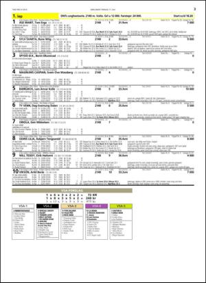 travoggaloppnytt_tips-20150715_000_00_00_003.pdf