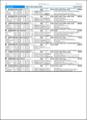 travoggaloppnytt_tips-20150715_000_00_00_004.pdf