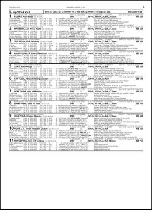 travoggaloppnytt_tips-20150715_000_00_00_007.pdf