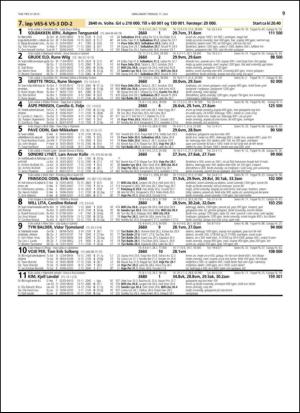 travoggaloppnytt_tips-20150715_000_00_00_009.pdf