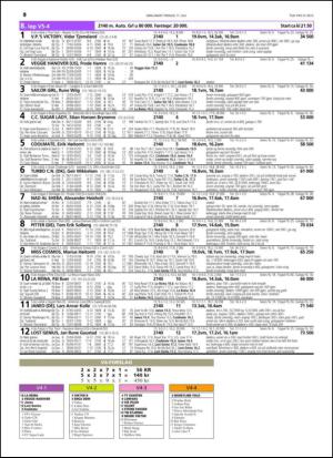 travoggaloppnytt_tips-20150715_000_00_00_010.pdf