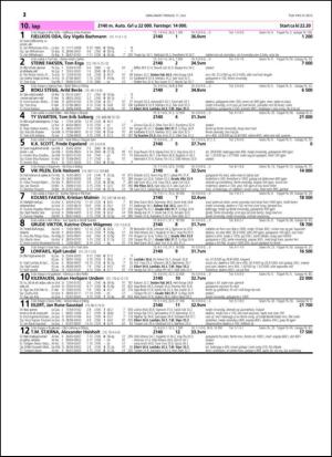 travoggaloppnytt_tips-20150715_000_00_00_012.pdf