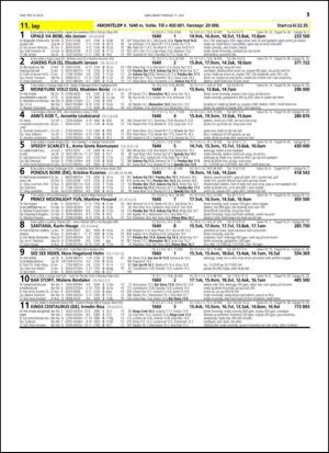 travoggaloppnytt_tips-20150715_000_00_00_013.pdf