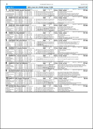 travoggaloppnytt_tips-20150715_000_00_00_016.pdf