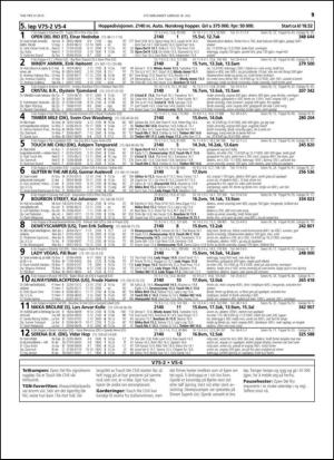 travoggaloppnytt_tips-20150715_000_00_00_019.pdf