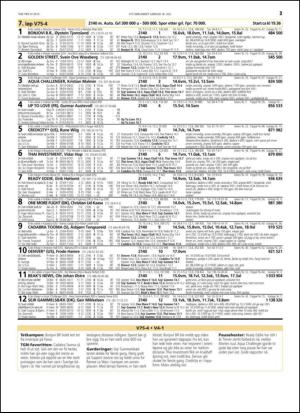 travoggaloppnytt_tips-20150715_000_00_00_021.pdf