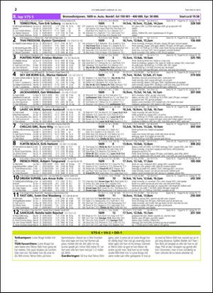 travoggaloppnytt_tips-20150715_000_00_00_022.pdf