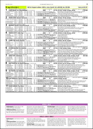 travoggaloppnytt_tips-20150715_000_00_00_023.pdf