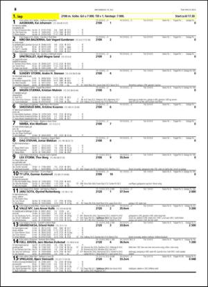 travoggaloppnytt_tips-20150715_000_00_00_026.pdf