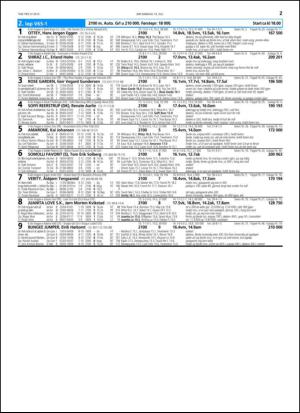 travoggaloppnytt_tips-20150715_000_00_00_027.pdf