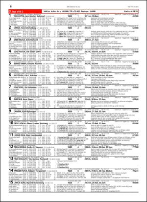 travoggaloppnytt_tips-20150715_000_00_00_028.pdf