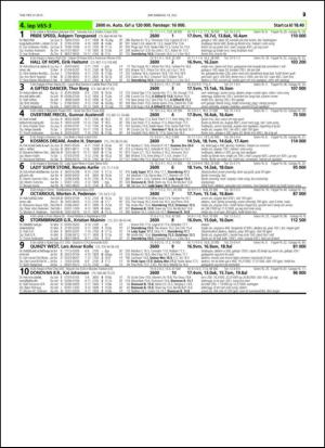 travoggaloppnytt_tips-20150715_000_00_00_029.pdf