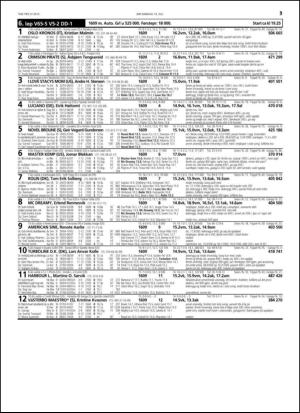 travoggaloppnytt_tips-20150715_000_00_00_031.pdf