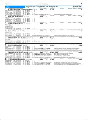 travoggaloppnytt_tips-20150715_000_00_00_037.pdf