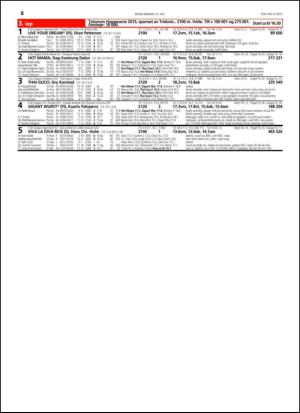 travoggaloppnytt_tips-20150715_000_00_00_038.pdf