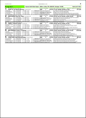 travoggaloppnytt_tips-20150715_000_00_00_039.pdf