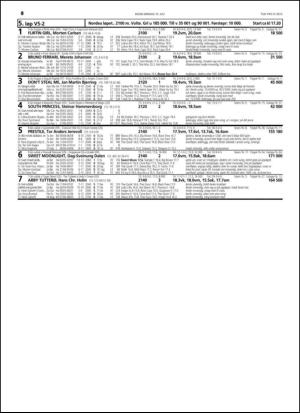 travoggaloppnytt_tips-20150715_000_00_00_040.pdf