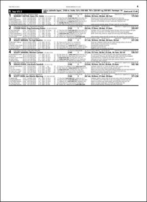 travoggaloppnytt_tips-20150715_000_00_00_041.pdf