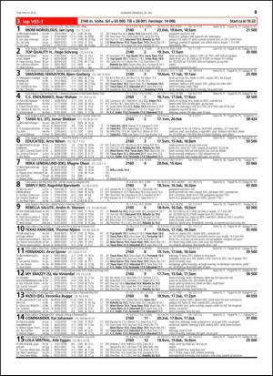 travoggaloppnytt_tips-20150715_000_00_00_047.pdf