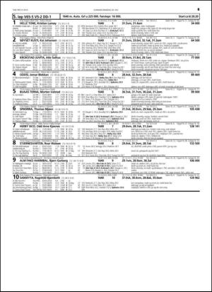 travoggaloppnytt_tips-20150715_000_00_00_049.pdf