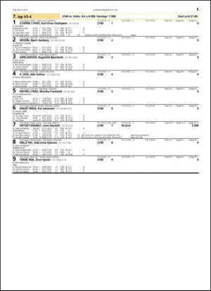 travoggaloppnytt_tips-20150715_000_00_00_051.pdf