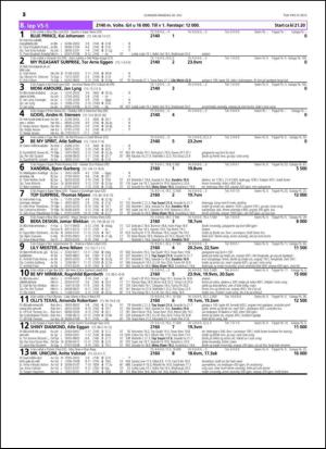 travoggaloppnytt_tips-20150715_000_00_00_052.pdf