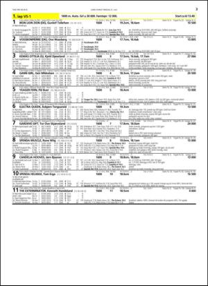 travoggaloppnytt_tips-20150720_000_00_00_003.pdf