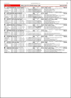 travoggaloppnytt_tips-20150720_000_00_00_005.pdf