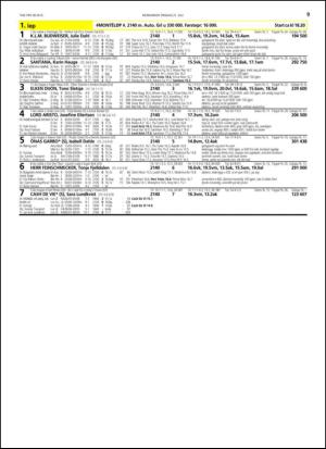 travoggaloppnytt_tips-20150720_000_00_00_009.pdf