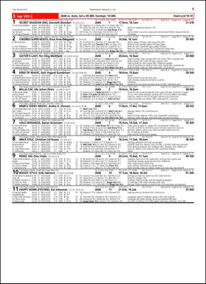 travoggaloppnytt_tips-20150720_000_00_00_011.pdf