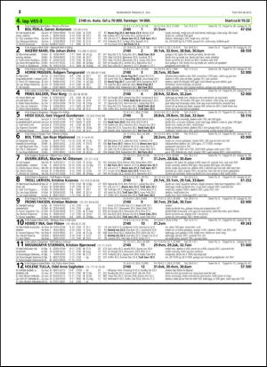 travoggaloppnytt_tips-20150720_000_00_00_012.pdf