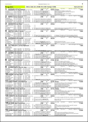 travoggaloppnytt_tips-20150720_000_00_00_017.pdf