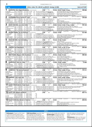 travoggaloppnytt_tips-20150720_000_00_00_020.pdf