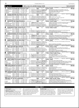 travoggaloppnytt_tips-20150720_000_00_00_024.pdf