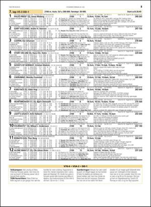 travoggaloppnytt_tips-20150720_000_00_00_025.pdf