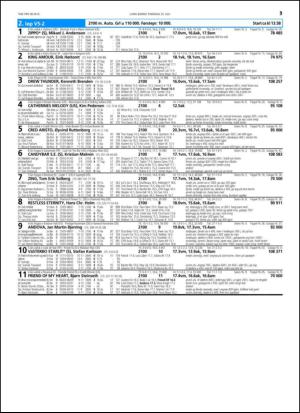 travoggaloppnytt_tips-20150720_000_00_00_031.pdf