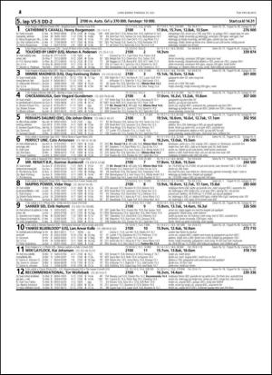 travoggaloppnytt_tips-20150720_000_00_00_034.pdf