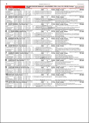 travoggaloppnytt_tips-20150720_000_00_00_038.pdf