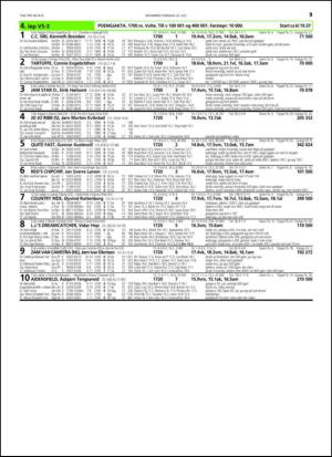 travoggaloppnytt_tips-20150720_000_00_00_039.pdf