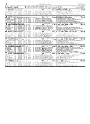 travoggaloppnytt_tips-20150720_000_00_00_040.pdf