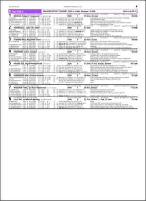 travoggaloppnytt_tips-20150720_000_00_00_043.pdf