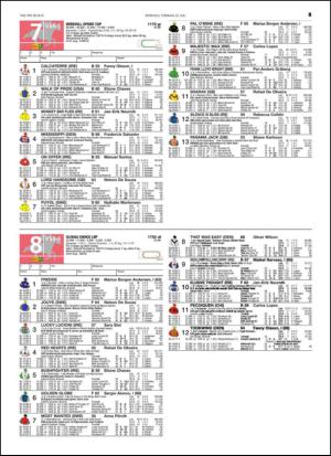 travoggaloppnytt_tips-20150720_000_00_00_049.pdf