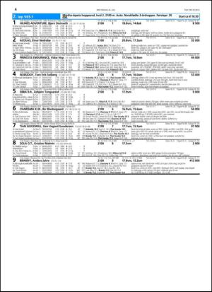 travoggaloppnytt_tips-20150722_000_00_00_004.pdf