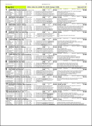 travoggaloppnytt_tips-20150722_000_00_00_011.pdf