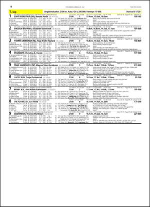 travoggaloppnytt_tips-20150722_000_00_00_014.pdf